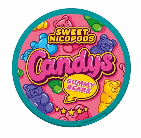 Candys
